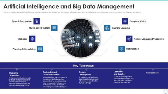 Artificial_Intelligence_And_Big_Data_Management_Ppt_Model_Graphics_Tutorials_PDF_Slide_1.jpg