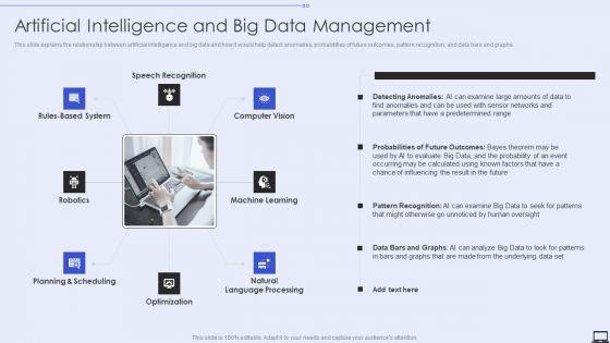 Artificial_Intelligence_And_Big_Data_Management_Ppt_PowerPoint_Presentation_File_Deck_PDF_Slide_1.jpg