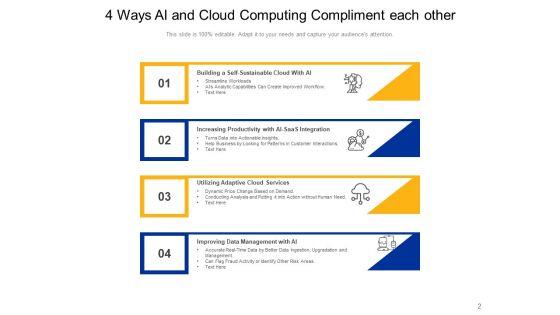 Artificial_Intelligence_And_Cloud_Computing_Business_Growth_Ppt_PowerPoint_Presentation_Complete_Deck_Slide_2.jpg