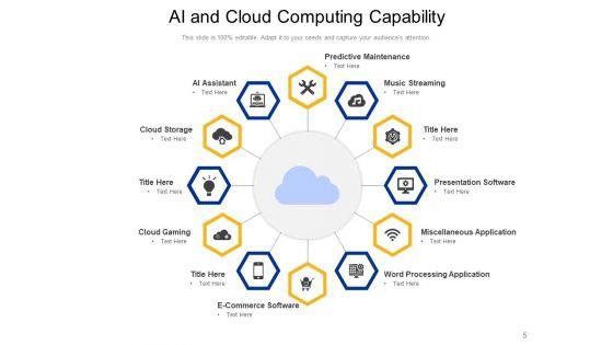 Artificial_Intelligence_And_Cloud_Computing_Business_Growth_Ppt_PowerPoint_Presentation_Complete_Deck_Slide_5.jpg