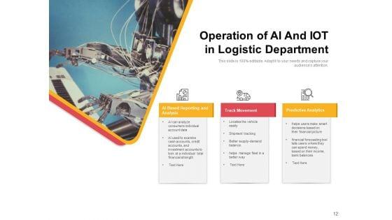 Artificial_Intelligence_And_IOT_Solutions_Brain_Finance_Ppt_PowerPoint_Presentation_Complete_Deck_Slide_12.jpg