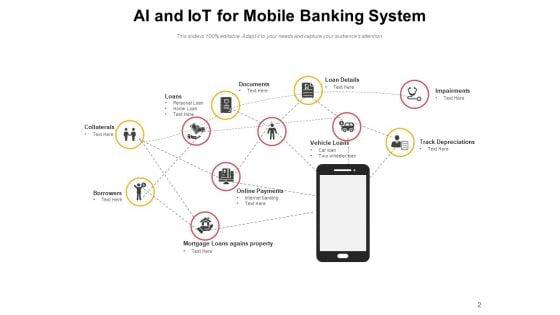 Artificial_Intelligence_And_IOT_Solutions_Brain_Finance_Ppt_PowerPoint_Presentation_Complete_Deck_Slide_2.jpg