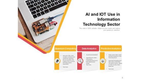 Artificial_Intelligence_And_IOT_Solutions_Brain_Finance_Ppt_PowerPoint_Presentation_Complete_Deck_Slide_5.jpg