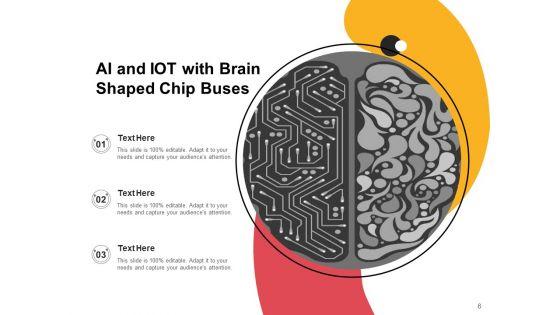 Artificial_Intelligence_And_IOT_Solutions_Brain_Finance_Ppt_PowerPoint_Presentation_Complete_Deck_Slide_6.jpg