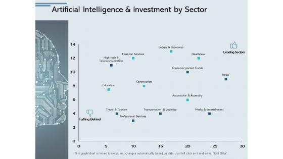 Artificial_Intelligence_And_Investment_By_Sector_Ppt_PowerPoint_Presentation_Gallery_Skills_Slide_1.jpg