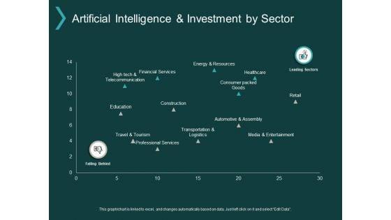 Artificial_Intelligence_And_Investment_By_Sector_Ppt_PowerPoint_Presentation_Slides_Topics_Slide_1.jpg