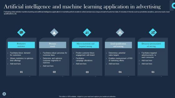 Artificial_Intelligence_And_Machine_Learning_Application_In_Advertising_Themes_PDF_Slide_1.jpg