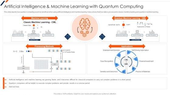 Artificial_Intelligence_And_Machine_Learning_With_Quantum_Computing_Graphics_PDF_Slide_1.jpg