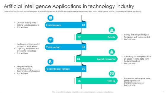 Artificial_Intelligence_Applications_Ppt_PowerPoint_Presentation_Complete_Deck_With_Slides_Slide_4.jpg