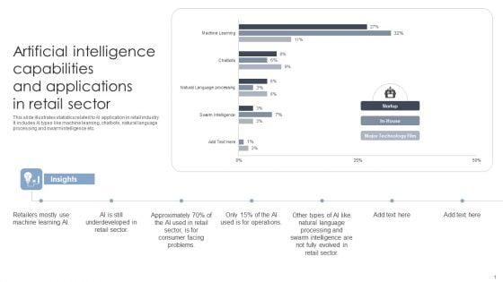 Artificial_Intelligence_Capabilities_And_Applications_In_Retail_Sector_Themes_PDF_Slide_1.jpg