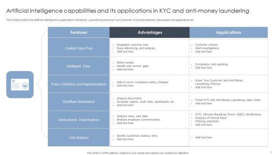 Artificial_Intelligence_Capabilities_And_Its_Applications_In_KYC_And_Anti_Money_Laundering_Rules_PDF_Slide_1.jpg