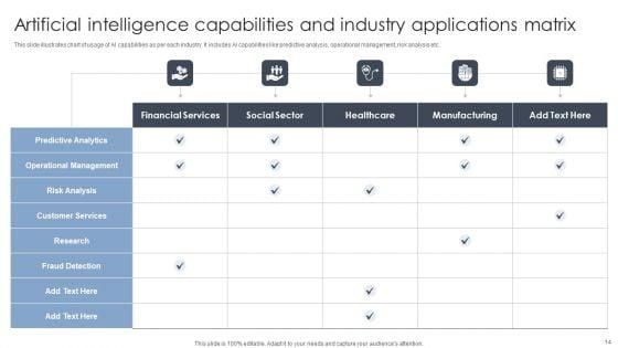 Artificial_Intelligence_Capabilities_Ppt_PowerPoint_Presentation_Complete_Deck_With_Slides_Slide_14.jpg