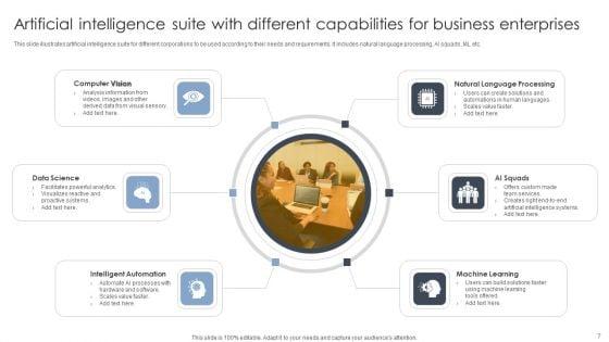 Artificial_Intelligence_Capabilities_Ppt_PowerPoint_Presentation_Complete_Deck_With_Slides_Slide_7.jpg
