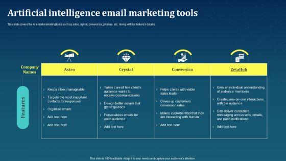Artificial_Intelligence_Emai_L_Marketing_Tools_AI_For_Brand_Administration_Ideas_PDF_Slide_1.jpg