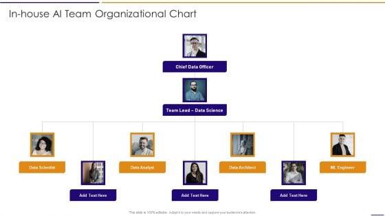 Artificial_Intelligence_For_IT_Operations_Playbook_In_House_AI_Team_Organizational_Chart_Structure_PDF_Slide_1.jpg