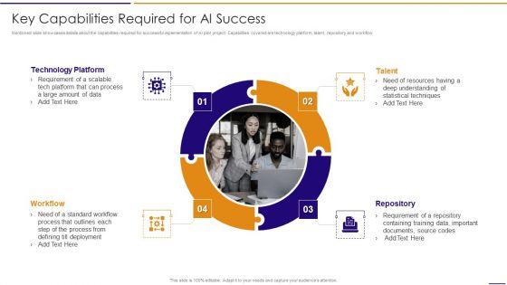Artificial_Intelligence_For_IT_Operations_Playbook_Key_Capabilities_Required_For_AI_Success_Introduction_PDF_Slide_1.jpg