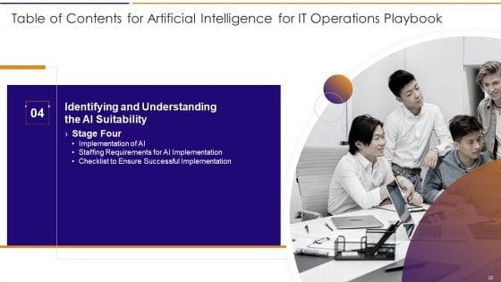 Artificial_Intelligence_For_IT_Operations_Playbook_Ppt_PowerPoint_Presentation_Complete_Deck_With_Slides_Slide_22.jpg