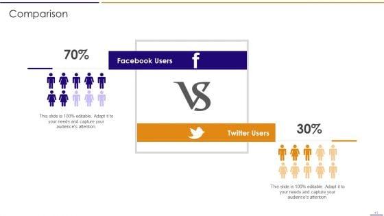 Artificial_Intelligence_For_IT_Operations_Playbook_Ppt_PowerPoint_Presentation_Complete_Deck_With_Slides_Slide_41.jpg