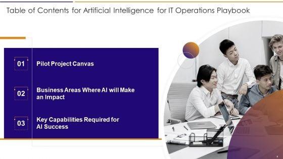 Artificial_Intelligence_For_IT_Operations_Playbook_Ppt_PowerPoint_Presentation_Complete_Deck_With_Slides_Slide_4.jpg