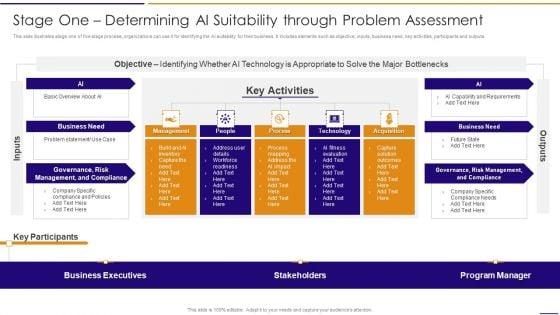 Artificial_Intelligence_For_IT_Operations_Playbook_Stage_One_Determining_AI_Suitability_Through_Problem_Assessment_Summary_PDF_Slide_1.jpg