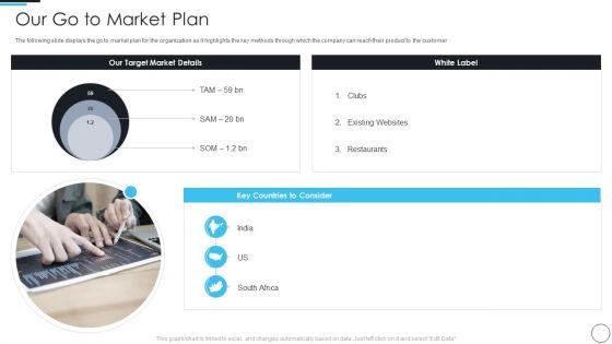 Artificial_Intelligence_Gaming_Industry_Fund_Raising_Elevator_Our_Go_To_Market_Plan_Graphics_PDF_Slide_1.jpg