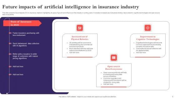 Artificial_Intelligence_Insurance_Ppt_PowerPoint_Presentation_Complete_Deck_With_Slides_Slide_6.jpg