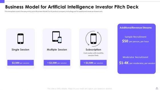 Artificial_Intelligence_Investor_Pitch_Deck_Ppt_PowerPoint_Presentation_Complete_Deck_With_Slides_Slide_9.jpg