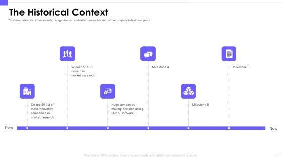 Artificial_Intelligence_Investor_The_Historical_Context_Inspiration_PDF_Slide_1.jpg