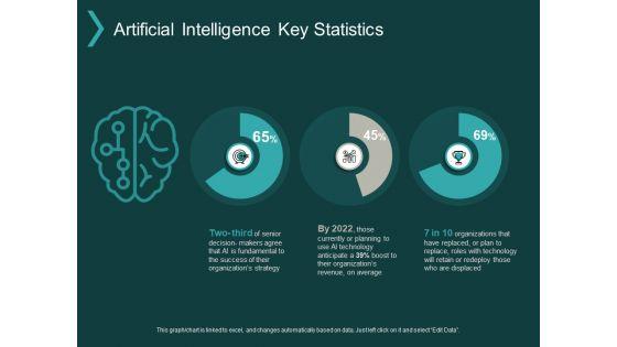 Artificial_Intelligence_Key_Statistics_Ppt_PowerPoint_Presentation_File_Clipart_Slide_1.jpg