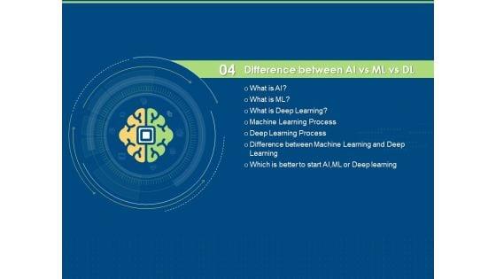 Artificial_Intelligence_Machine_Learning_Deep_Learning_Difference_Between_AI_Vs_Ml_Vs_DL_Ppt_PowerPoint_Presentation_Backgrounds_PDF_Slide_1.jpg