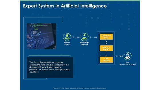 Artificial_Intelligence_Machine_Learning_Deep_Learning_Expert_System_In_Artificial_Intelligence_Ppt_PowerPoint_Presentation_File_Layout_Ideas_PDF_Slide_1.jpg