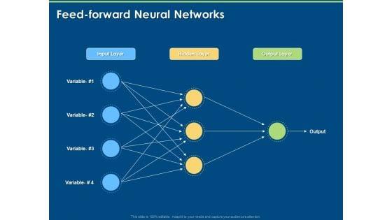 Artificial_Intelligence_Machine_Learning_Deep_Learning_Feed_Forward_Neural_Networks_Ppt_PowerPoint_Presentation_Styles_PDF_Slide_1.jpg