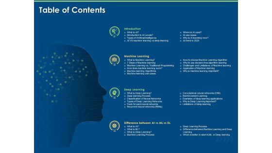 Artificial_Intelligence_Machine_Learning_Deep_Learning_Table_Of_Contents_Ppt_PowerPoint_Presentation_Model_Rules_PDF_Slide_1.jpg