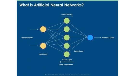 Artificial_Intelligence_Machine_Learning_Deep_Learning_What_Is_Artificial_Neural_Networks_Ppt_PowerPoint_Presentation_Gallery_Skills_PDF_Slide_1.jpg