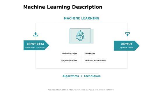 Artificial_Intelligence_Machine_Learning_Description_Ppt_Pictures_Vector_PDF_Slide_1.jpg