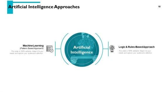 Artificial_Intelligence_Overview_Ppt_PowerPoint_Presentation_Complete_Deck_With_Slides_Slide_18.jpg