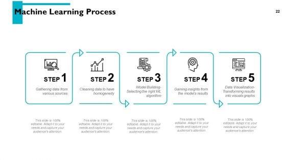 Artificial_Intelligence_Overview_Ppt_PowerPoint_Presentation_Complete_Deck_With_Slides_Slide_22.jpg