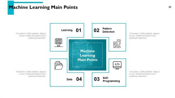 Artificial_Intelligence_Overview_Ppt_PowerPoint_Presentation_Complete_Deck_With_Slides_Slide_23.jpg