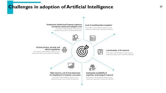Artificial_Intelligence_Overview_Ppt_PowerPoint_Presentation_Complete_Deck_With_Slides_Slide_27.jpg