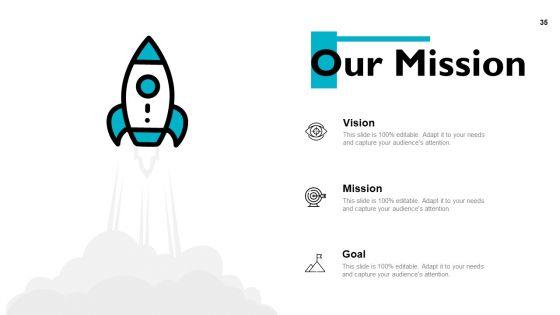 Artificial_Intelligence_Overview_Ppt_PowerPoint_Presentation_Complete_Deck_With_Slides_Slide_35.jpg