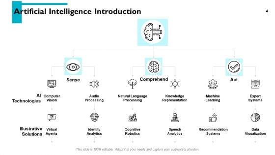 Artificial_Intelligence_Overview_Ppt_PowerPoint_Presentation_Complete_Deck_With_Slides_Slide_4.jpg