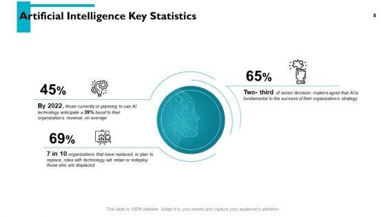 Artificial_Intelligence_Overview_Ppt_PowerPoint_Presentation_Complete_Deck_With_Slides_Slide_8.jpg