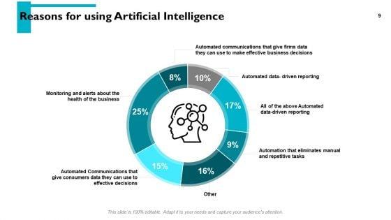 Artificial_Intelligence_Overview_Ppt_PowerPoint_Presentation_Complete_Deck_With_Slides_Slide_9.jpg