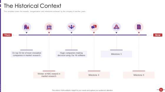 Artificial_Intelligence_Platform_Pitch_Deck_Ppt_PowerPoint_Presentation_Complete_With_Slides_Slide_10.jpg