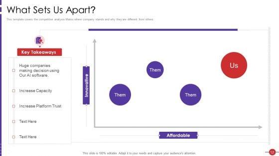 Artificial_Intelligence_Platform_Pitch_Deck_Ppt_PowerPoint_Presentation_Complete_With_Slides_Slide_12.jpg