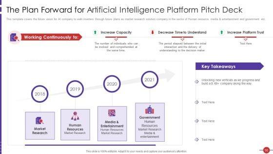 Artificial_Intelligence_Platform_Pitch_Deck_Ppt_PowerPoint_Presentation_Complete_With_Slides_Slide_16.jpg