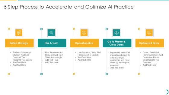 Artificial Intelligence Playbook 5 Step Process To Accelerate And Optimize AI Practice Microsoft PDF Artificial Intelligence Playbook 5 Step Process To Accelerate And Optimize AI Practice Microsoft PDF