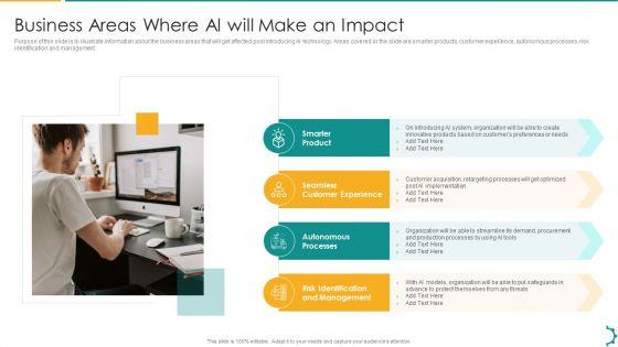 Artificial_Intelligence_Playbook_Business_Areas_Where_Ai_Will_Make_An_Impact_Clipart_PDF_Slide_1.jpg