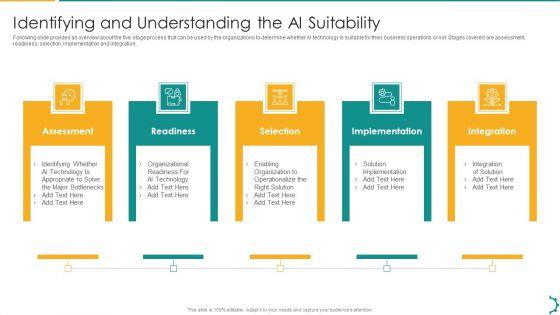 Artificial_Intelligence_Playbook_Identifying_And_Understanding_The_AI_Suitability_Diagrams_PDF_Slide_1.jpg