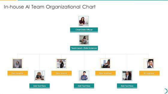 Artificial_Intelligence_Playbook_In_House_Ai_Team_Organizational_Chart_Infographics_PDF_Slide_1.jpg
